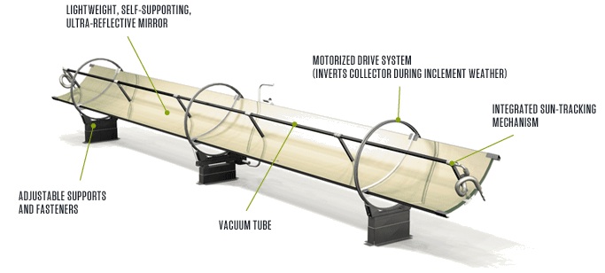 Rackam Icarus Heat 10